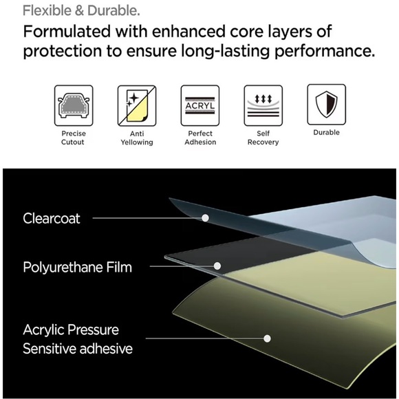 Spigen Scratch Resistant Car Handle Protector - Picture 4 of 5